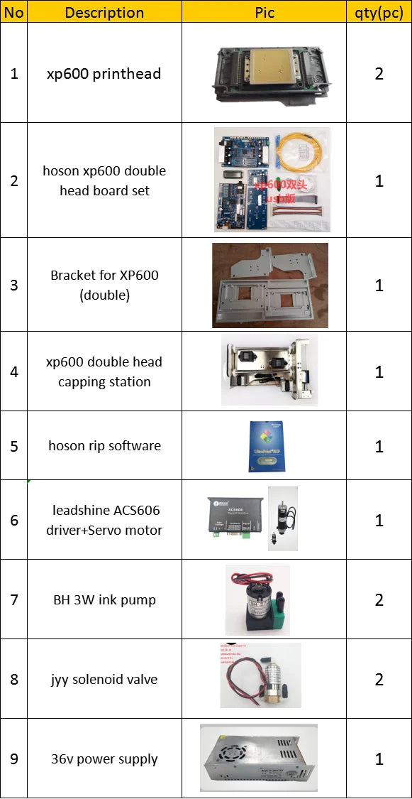 Whole Set Hoson Xp600 up Grade Conversion Kit Dx5 Dx7 Convert to Xp 600 Doble Printhead Cabezal for Eco Solvent Printer Upgrade
