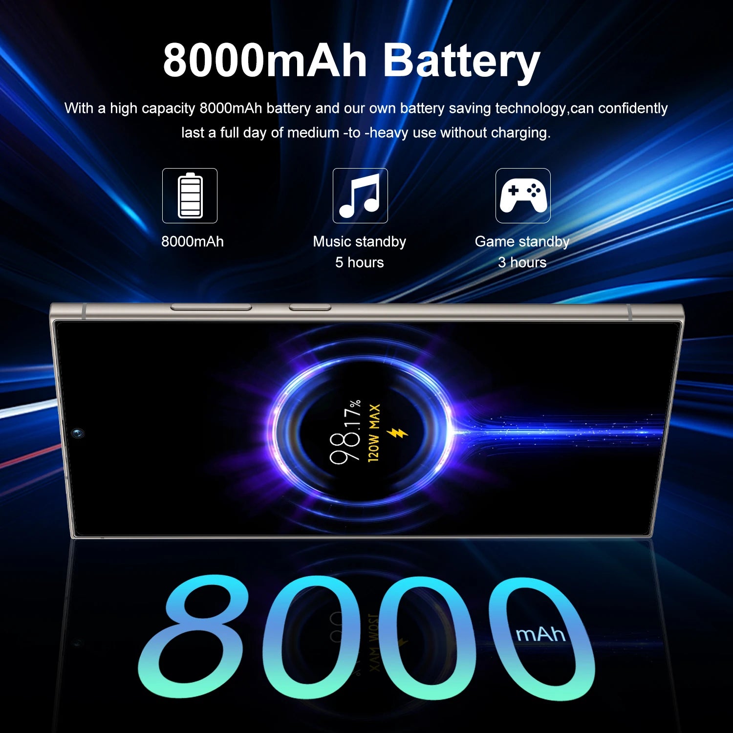 Hot Selling S24 Ultra Original 5G Android 13.0 Smartphone with 12GB RAM + 512TB 144Hz 108MP Deca Core Spanish