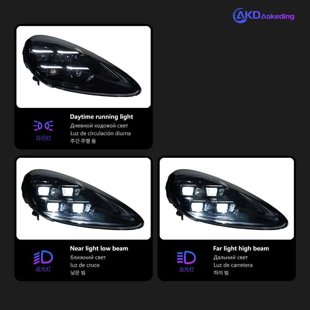 Head Lamp for Porsche Cayenne 2011-2018 LED Headlight Projector Lens Dynamic Signal Head Lamp Front Drl Automotive Accessories