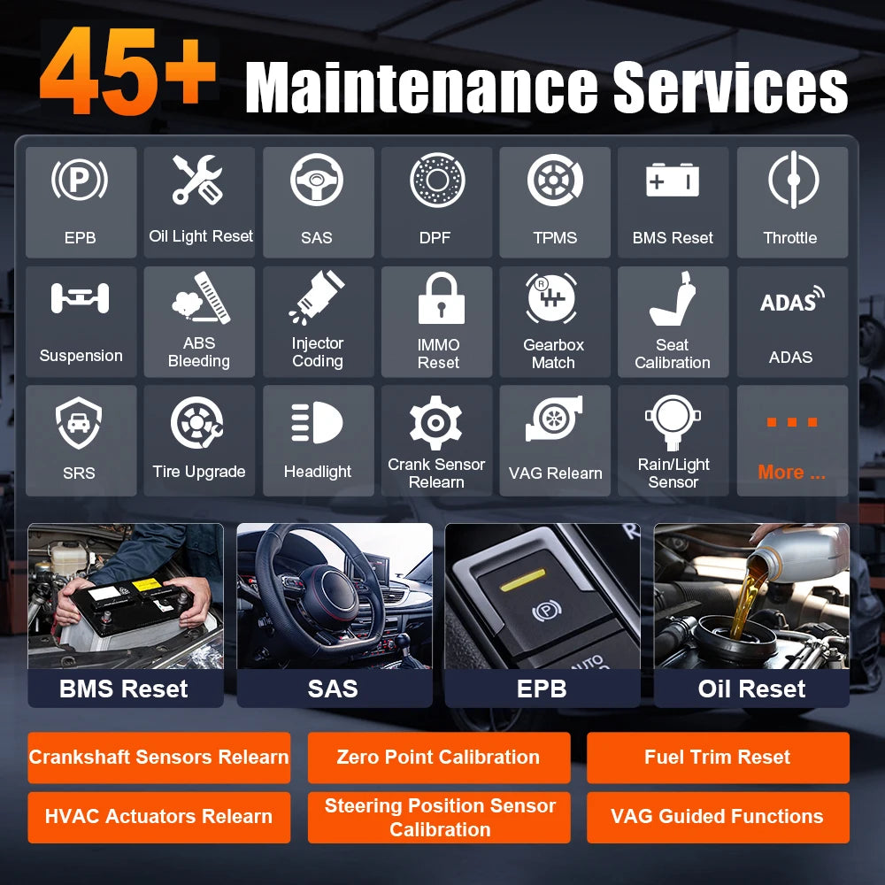 D9HD Diagnostic Tools for 12V Car 24V Truck ECU Coding Programming Auto OBD OBD2 Scanner Mechanical Workshop Tools 2025 New