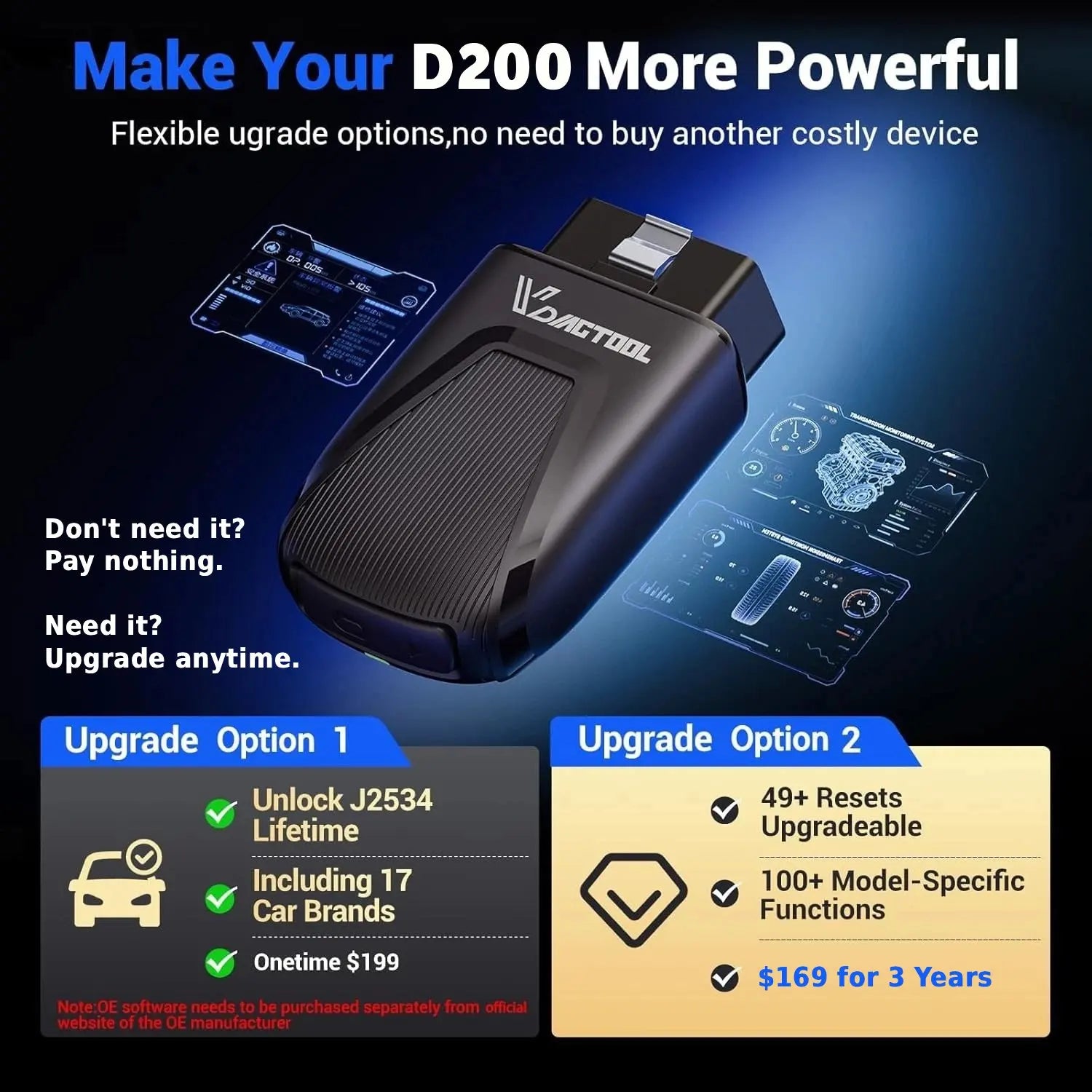 EU Warehouse Free Update Car Diagnostic Tools VDIAGTOOL D200 Wireless BT Full System Scan OBD2 Bidirectional Scanner  PK A30M