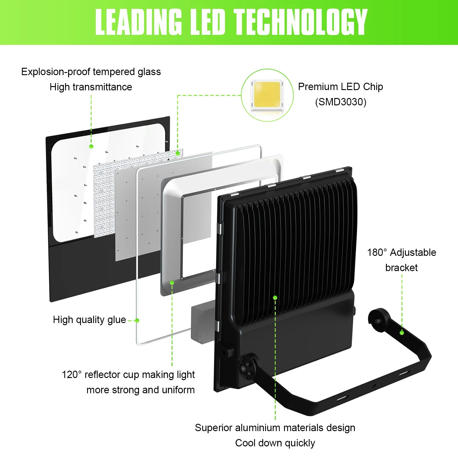 Flood Light 240W 300W High Power High Bright Outdoor Ip65 Spot Lights Led stadium Light