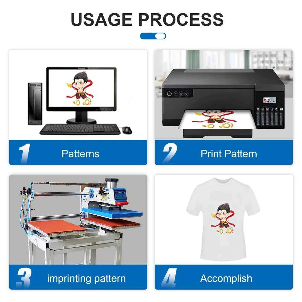MomoTech New Semi-Automatic Pneumatic Auto-Open Slide 15*15CM Heat Press Machine Multifunctional for Caps Mugs T-Shirts
