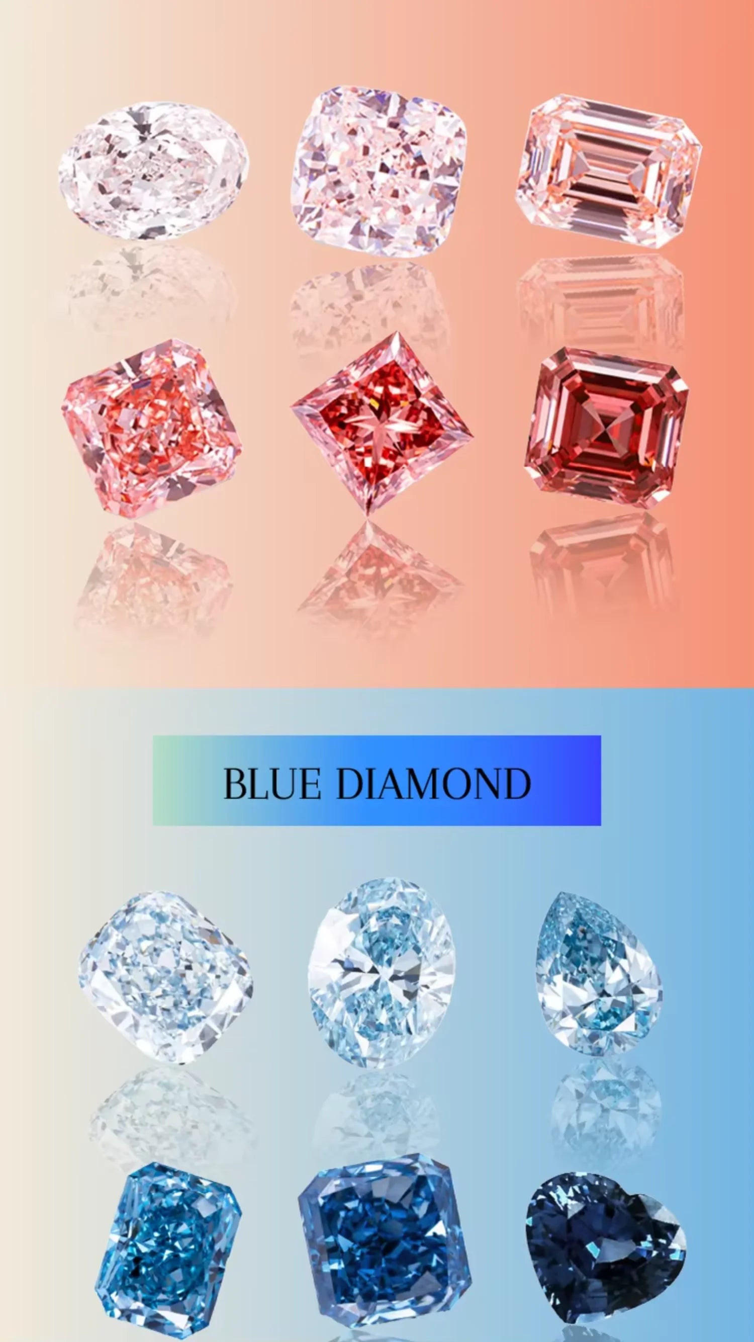 Wholesale Loose Lab Created Diamond Princess Square Cut D Color 0.5CT 0.8CT 1CT 1.5CT 2CT 2.5CT 3CT Lab Grown Diamond
