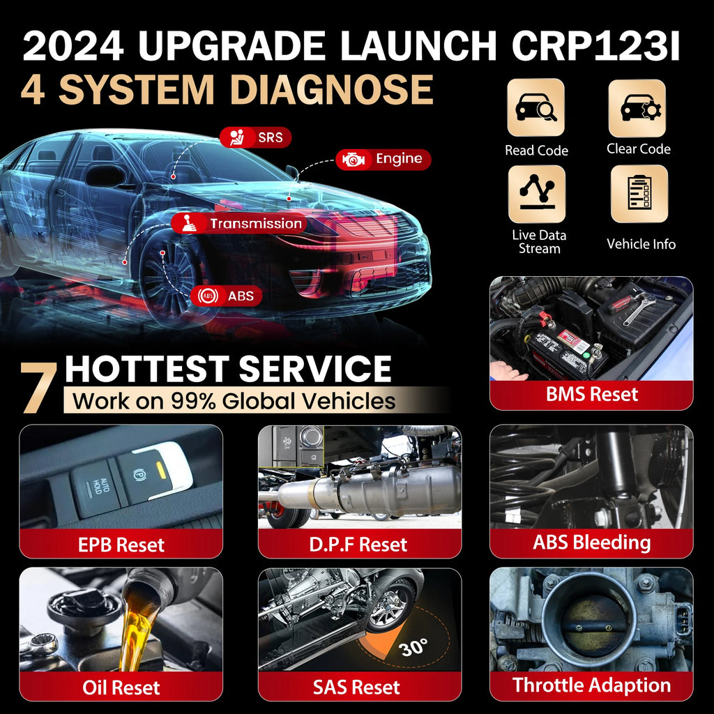 USA EU Warehouse Launch CRP123I V2.0 Escaner Automotriz Lifetime Free OBD2 Scanner With 7 Resets AS CRP123X V2.0