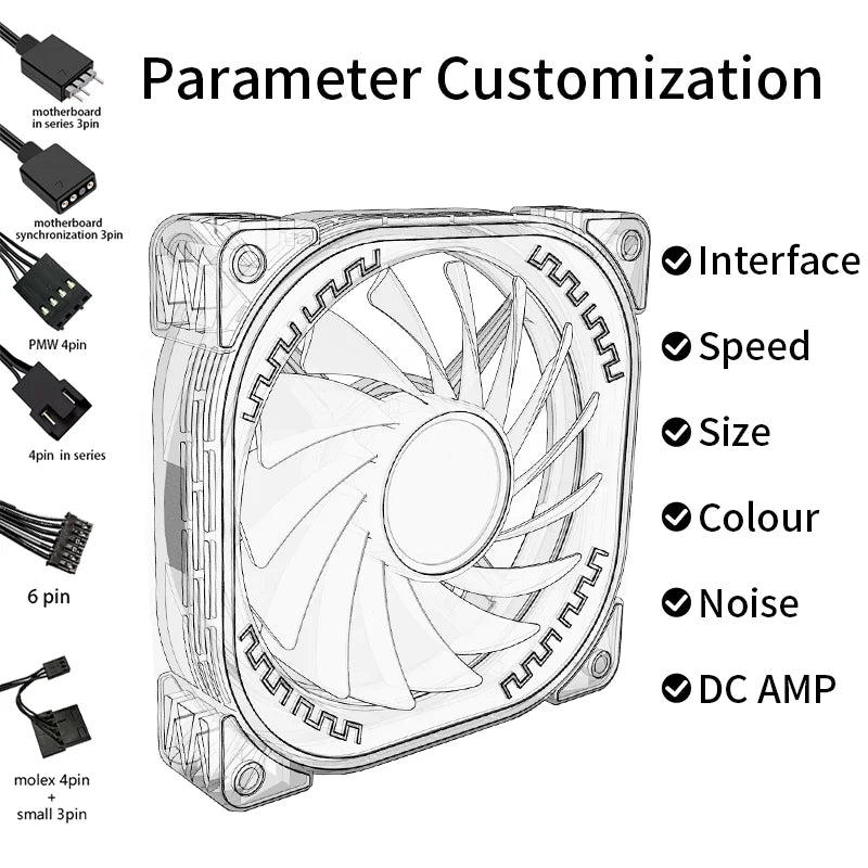 Lovingcool OEM Custom 12025 RGB Gaming PC Computer Fan 12v Cooler Fan Plastic RGB Cooling Fan Radiator for Computer Case