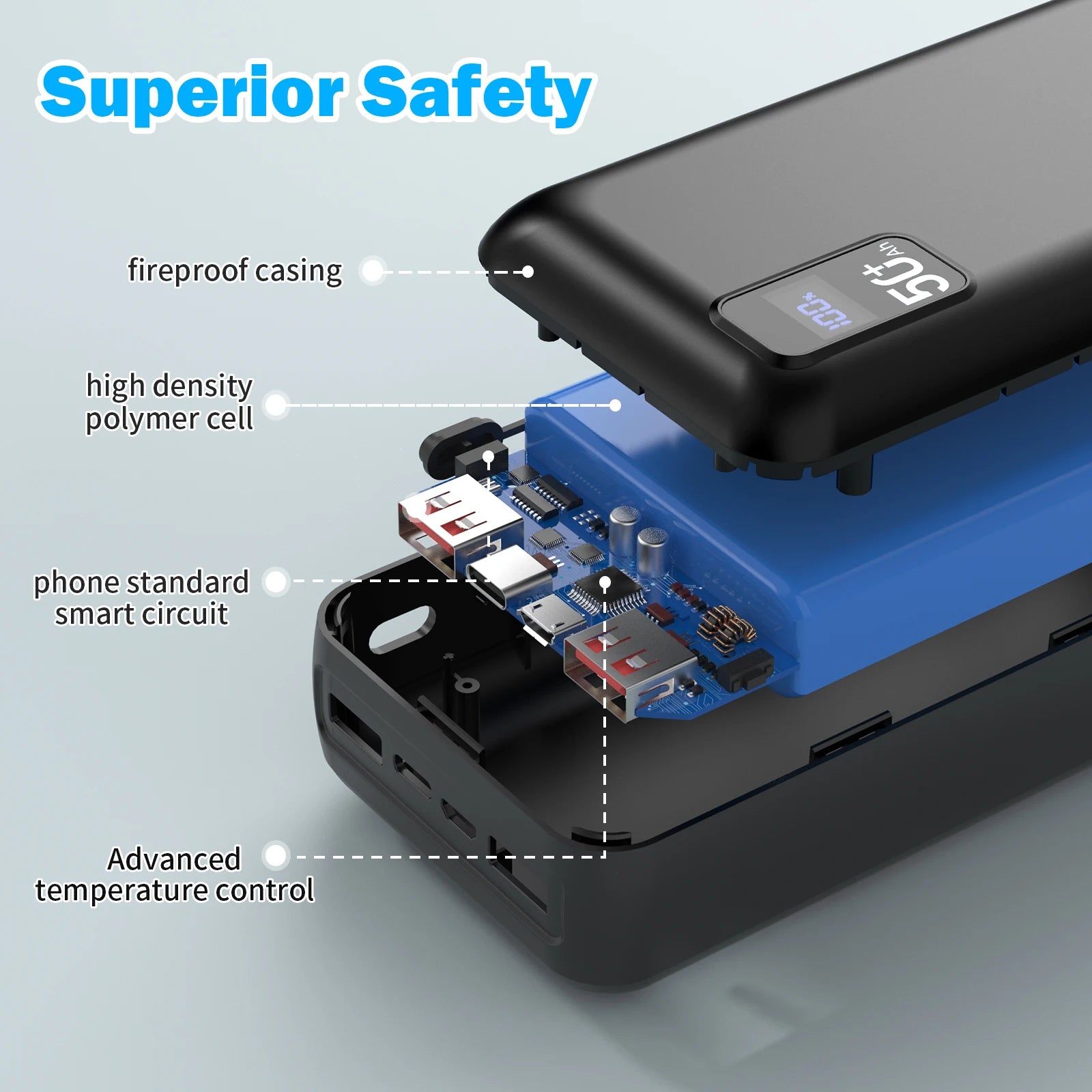 US Stock Free Shipping Ultra High Capacity 50000mAh Power Bank PD Fast Charging Outdoor Power Bank for Travel Camping Hiking