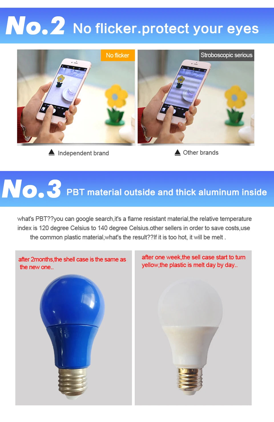 Colorful LED Bulb E27 Lamp Led Bar Light 3W 5W 7W 9W 12W Red Blue Green Yellow Pink Lampara Light KTV Party Home Decor Lighting