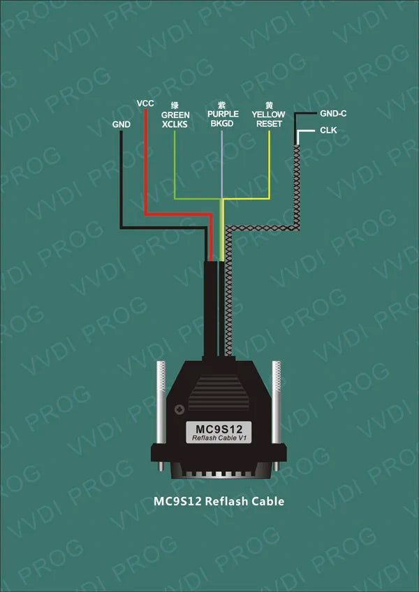 Xhorse VVDI PROG Auto Programmer VVDI PROG Auto Diangnostic-tool Program