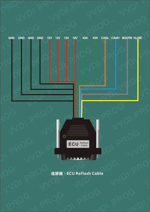 Xhorse VVDI PROG Auto Programmer VVDI PROG Auto Diangnostic-tool Program
