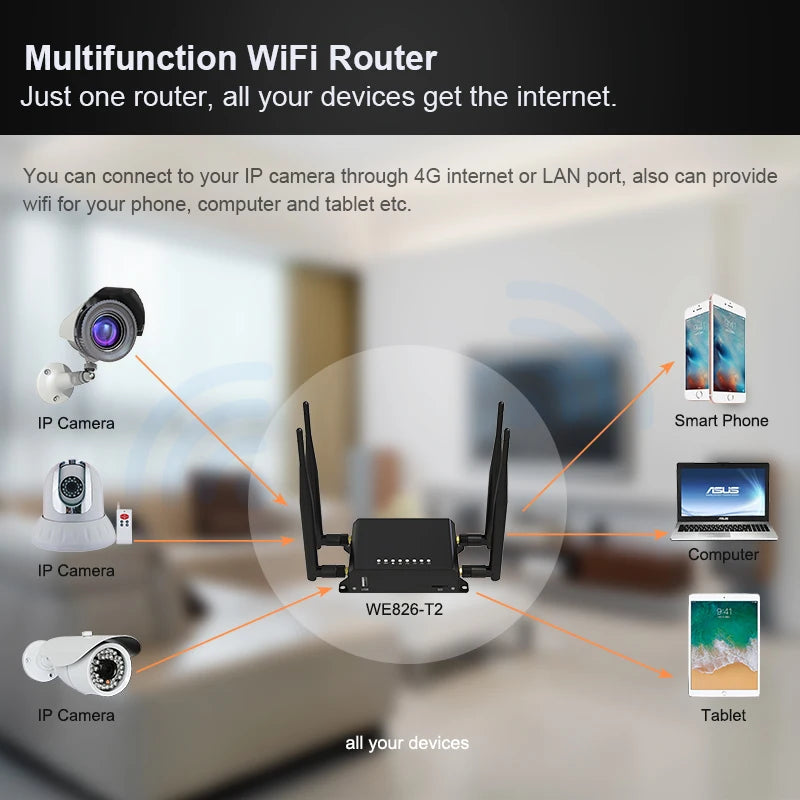 ZBT WE826-T2 Small Size MT7620A 4g Mobile Wifi Router 300mbps Openwrt Router Wifi 4g With Sim Card Lte Router