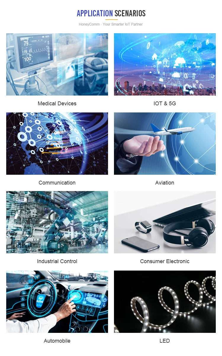 IBeacon BLE Gateway UWB RTLS Indoor Positioning System AOA Gateway Blue-tooth High Accuracy Anchor for Personnel Tracking