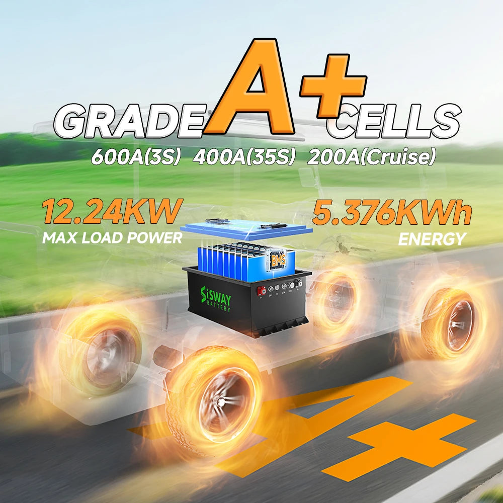48V(51.2V) LiFePO4 Lithium Golf Cart Battery with 48V 20A Lithium Battery Charger Mobile APP Touch Monitor Perfect for Golf Cart