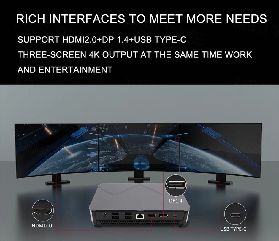New Free Shipping Gaming Mini PC Ryzen R7 5800H 2*DDR4 2*M.2 NVMe SSD 2.5G LAN 3x4K Display
