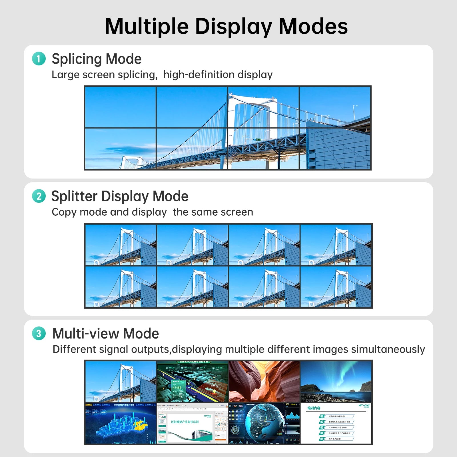 MT-VIKI 8x8 4K Seamless HDMI Matrix Video Wall 2x4 w/Web GUI+Audio Out, Customised HDMI TV Wall Controller