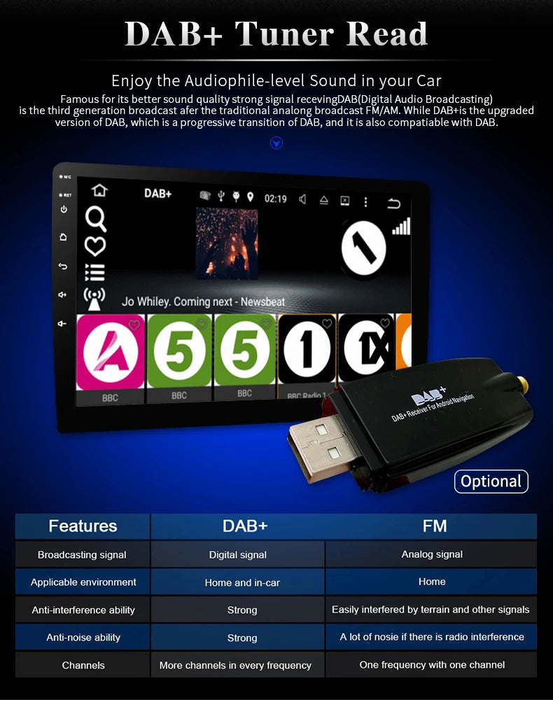 For Ford Mustang 2010-2014 MC Radio Headunit Device 2 Double Din Quad Octa-Core Android Car Stereo GPS Navigation Carplay