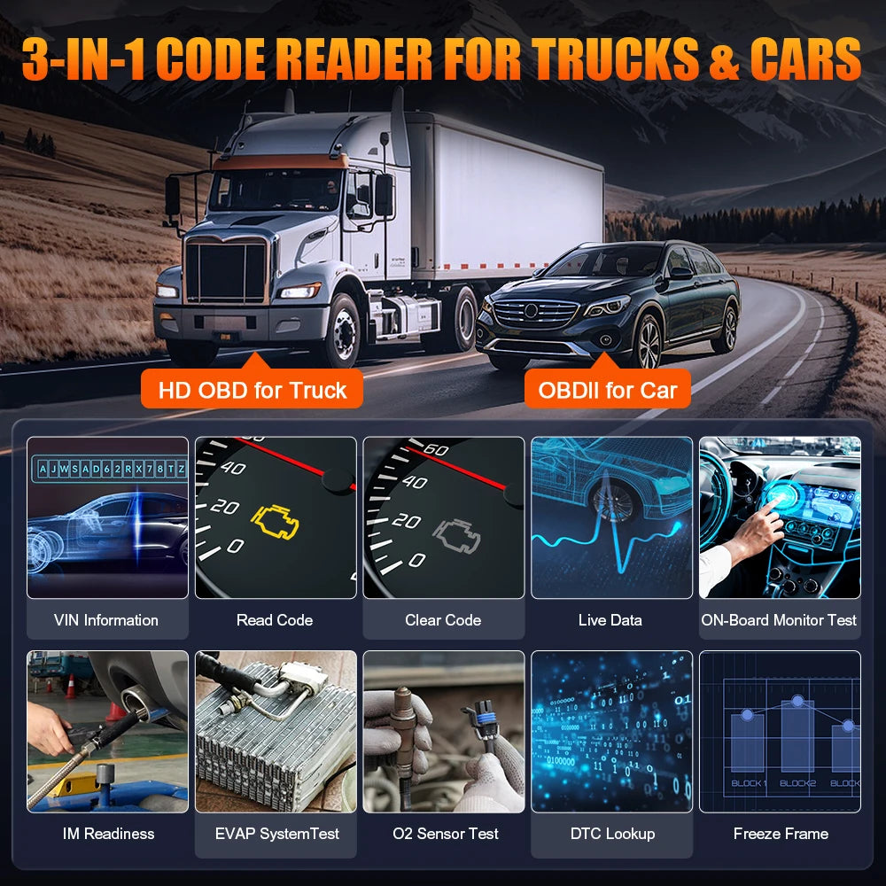 D9HD Diagnostic Tools for 12V Car 24V Truck ECU Coding Programming Auto OBD OBD2 Scanner Mechanical Workshop Tools 2025 New