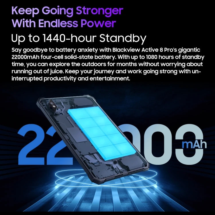 Original Blackview Active 8 Pro 8GB 256GB 22000mAh 10.36 Inch Android 13 MT6789 4G Rugged Tablet