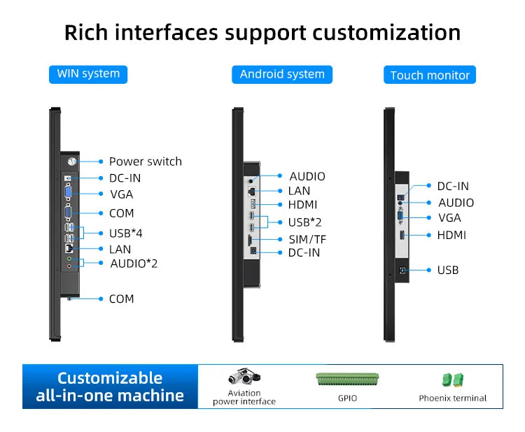 Open Frame Touch LCD Monitor 23.6" USB RS232 RS485 LED New Network Display Industrial Monitor with Touch Screen Interface