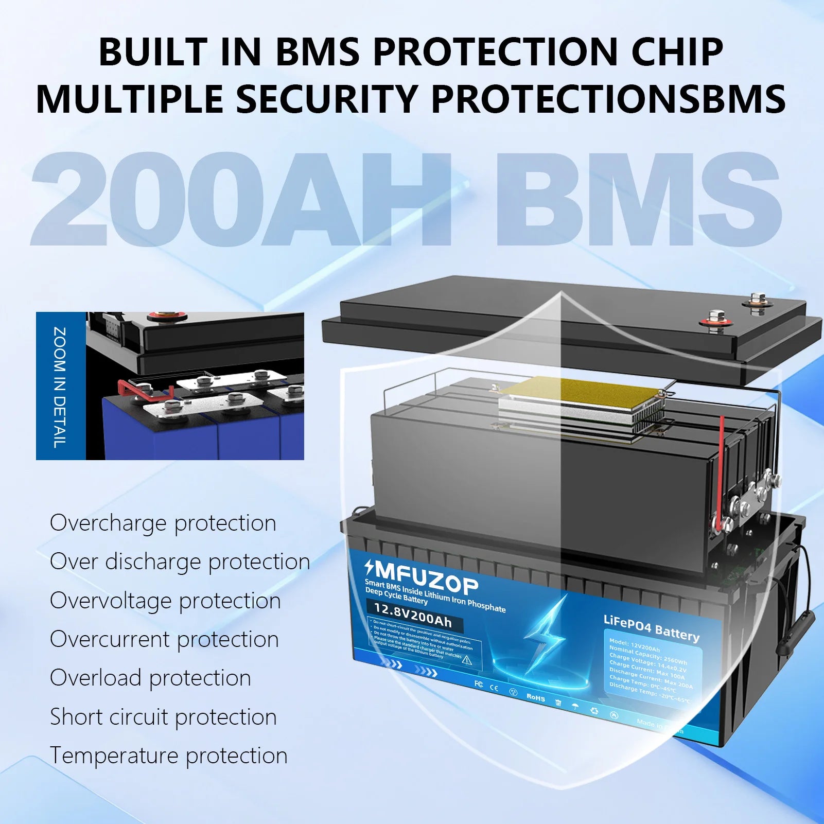 Free Shipping Free Tax EU Stock Deep Cycle 12V 24V 100Ah 120Ah 200Ah Lithium Iron Battery Lifepo4 Battery with Energy System