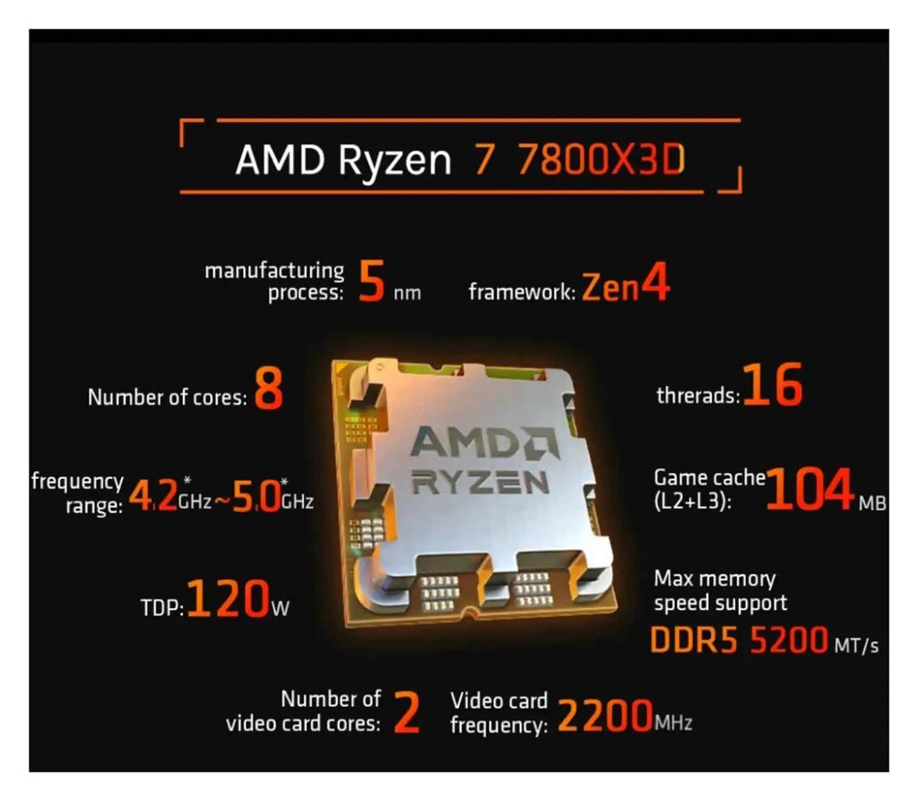 CPU AMD Ryzen 7 7800X3D 8-Core 16-Thread With AMD V-Cache Technology Desktop Processor AM5 DDR5 amd Ryzen Processor for Gaming