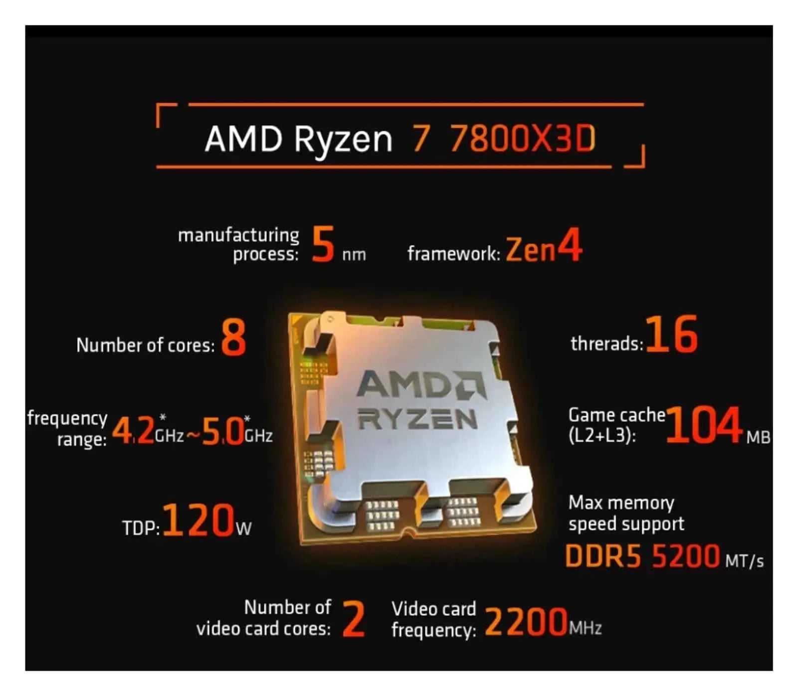 CPU AMD Ryzen 7 7800X3D 8-Core 16-Thread With AMD V-Cache Technology Desktop Processor AM5 DDR5 amd Ryzen Processor for Gaming