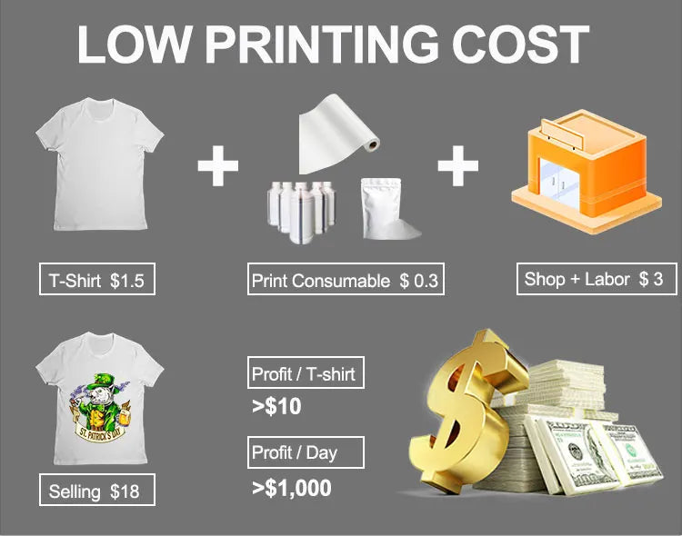 12inch 30cm XP600 Digital Inkjet DTF Printer Printing Pet Film Printer Machine A3 DTF Printer for T-shirt