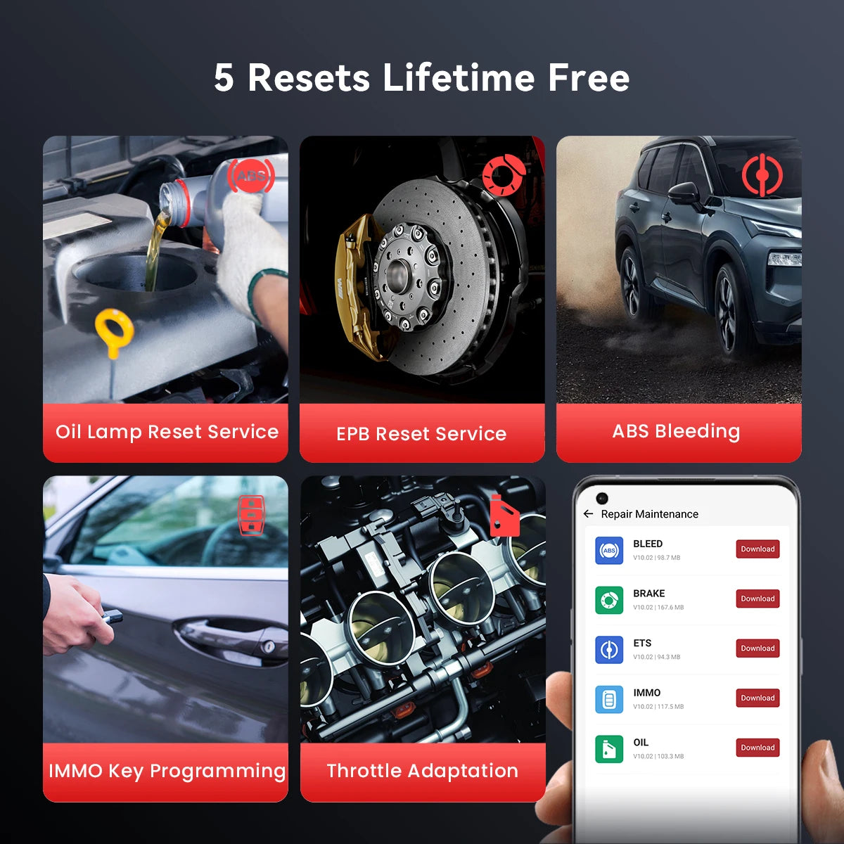 THINKCAR BD6 Auto All System Diagnostic Tool 5 Reset Lifetime Free Update Obd2 Scanner for 120 Car Brands IOS & Android