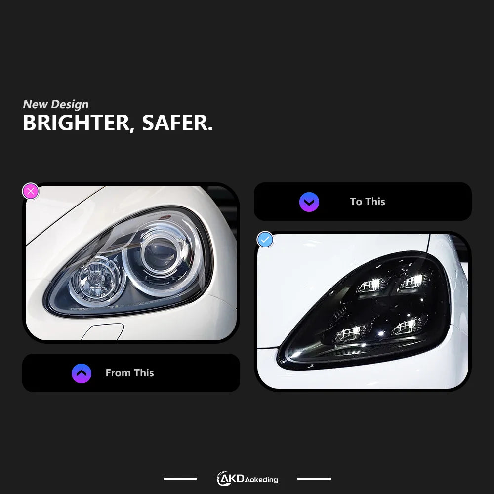 Car Styling Head Lamp for Porsche Cayenne LED Headlight Projector Lens 2011-2018 Dynamic Signal Front Drl Automotive Accessories