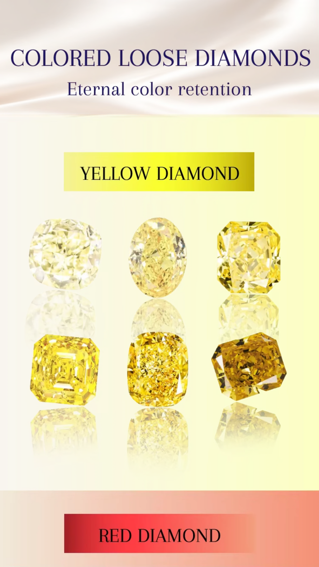 Wholesale Loose Lab Created Diamond Princess Square Cut D Color 0.5CT 0.8CT 1CT 1.5CT 2CT 2.5CT 3CT Lab Grown Diamond