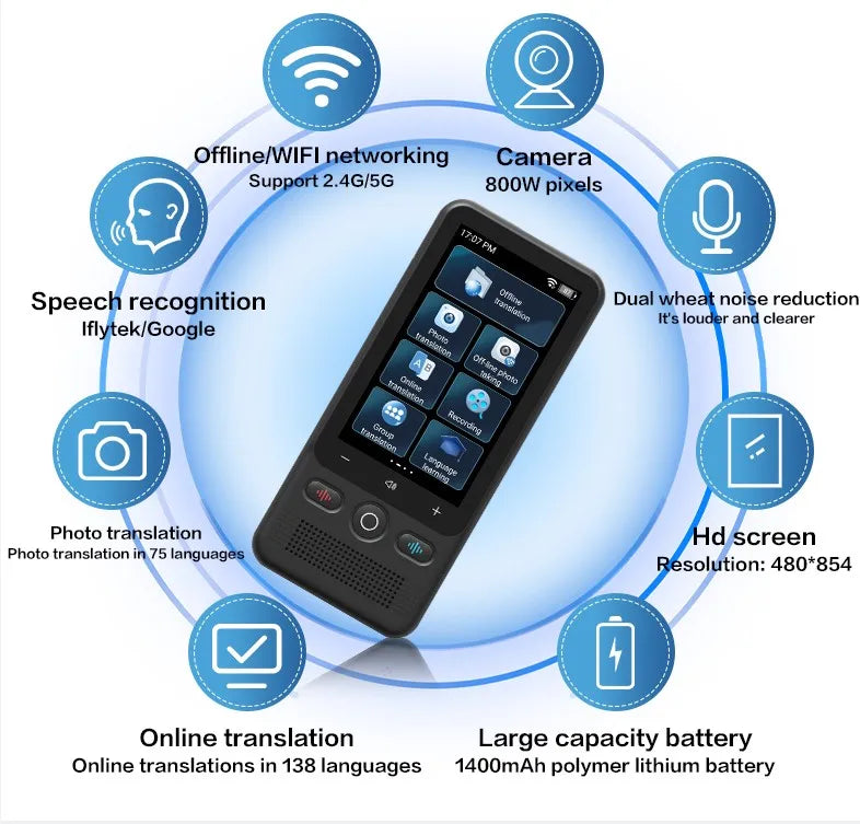 Smart Ai Language Translator Device T18 Real Time Translation 138 Languages Two Way Online Offline Voice Photo Translators