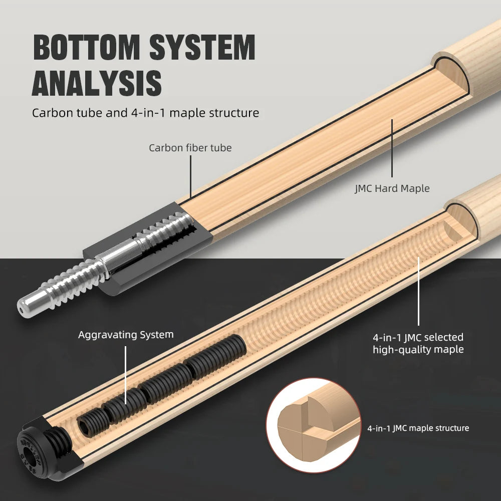 For KL-YG1 YG1 Series High Quality Maple Pool Cue Stick Customizable Center Joint 147cm 3/8*8 Stainless Steel Joint 12.5mm