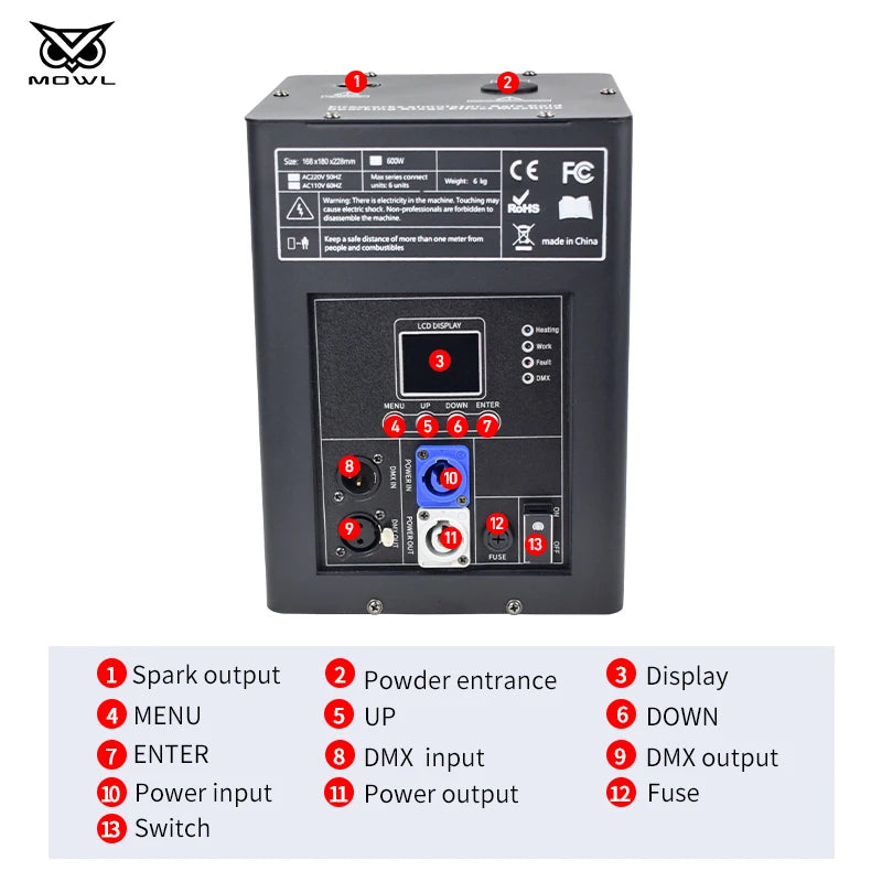 USA Warehouse Free Shipping 2 Pack Wedding Effect DMX Remote Control Cold Spark Machine with Flight Case