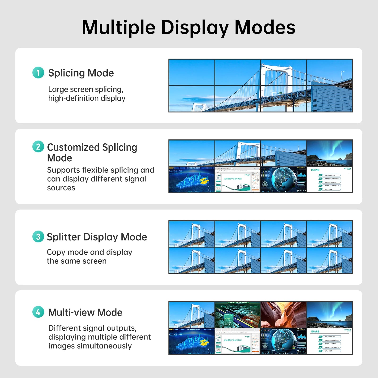MT-VIKI 8x8 4K Seamless HDMI Matrix Video Wall 2x4 w/Web GUI+Audio Out, Customised HDMI TV Wall Controller