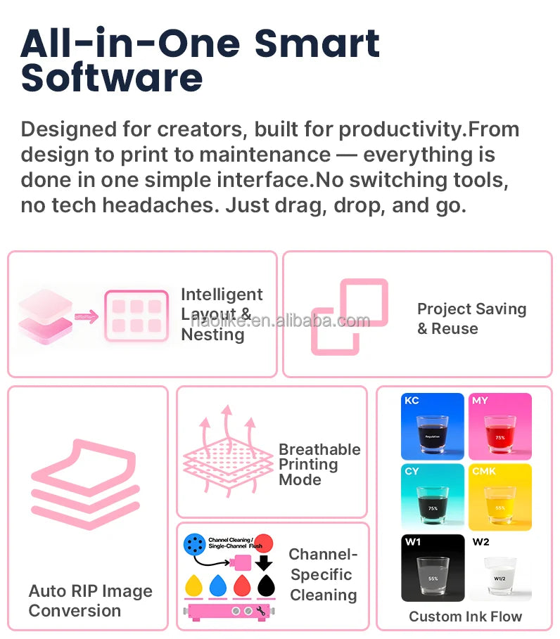 New Haolic A3 30cm DTF T-Shirt Printer with XP600 Head Automatic Roll-to-Roll  Film Transfer Pink Dtf Printer for Small Business