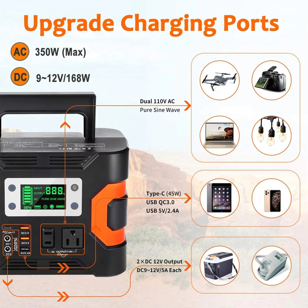 US EU Warehouse Free Shipping 200W Pure Sine Wave Inverter Solar Panel Compatible Portable Power Station for Outdoor Camping