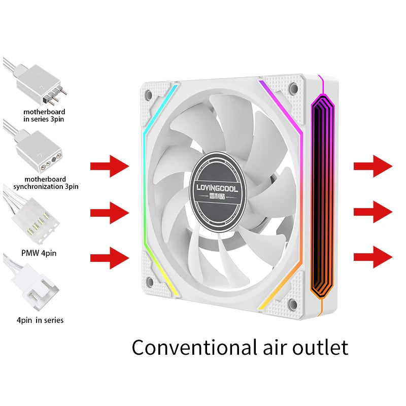 Lovingcool Newest Design Colorful LED Computer Case Fan PWM 120mm Ventiladores PC ARGB Fan 5V 3PIN 4PIN Plastic RGB 40000 Hrs