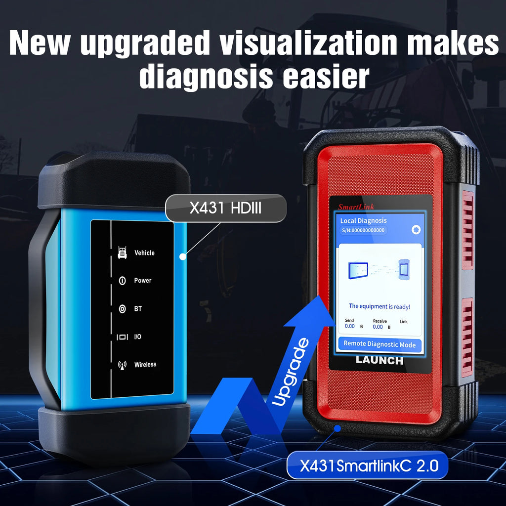 Launch X431 SmartLink C 24V Heavy Duty Truck Module for Machinery Commercial Vehicles Diagnostic