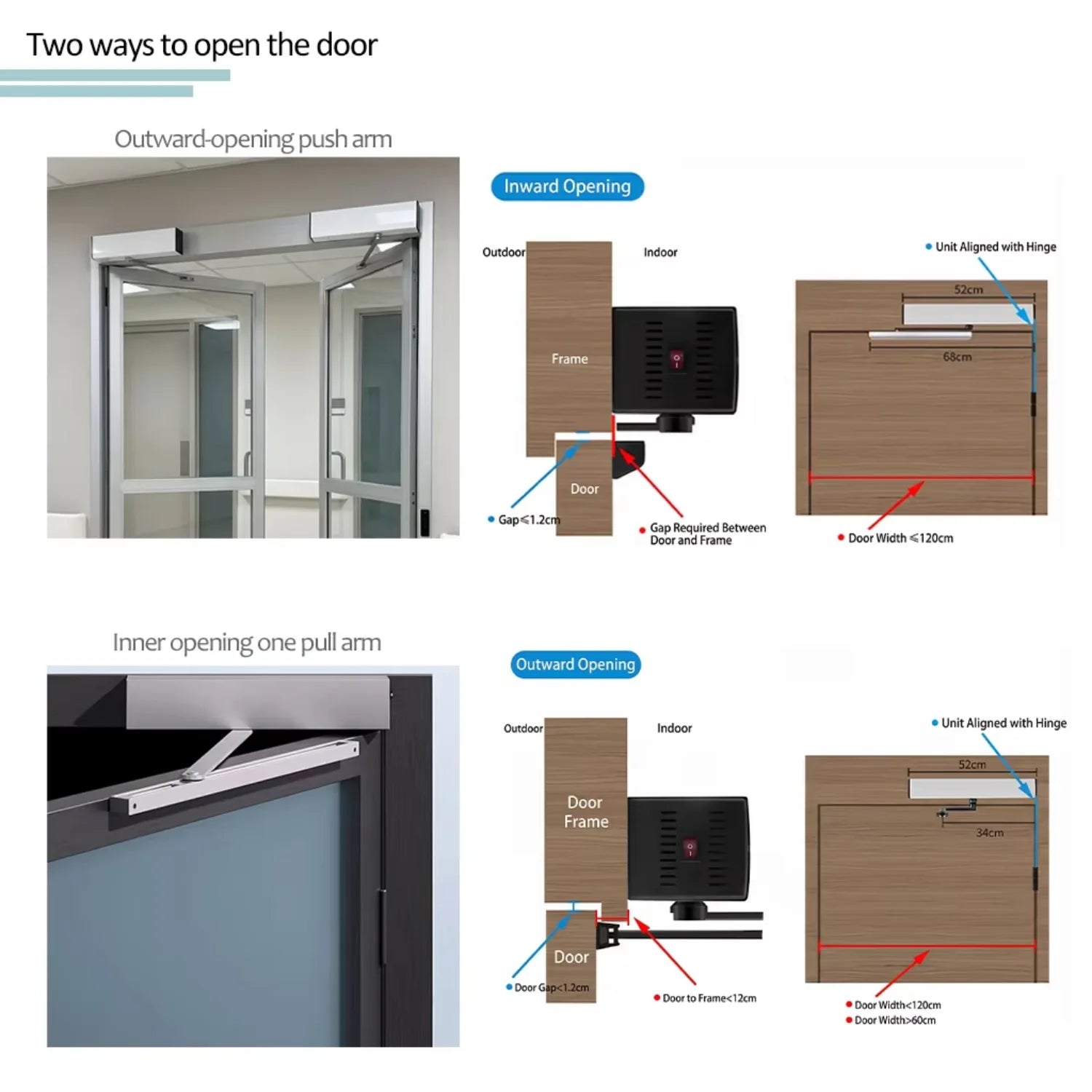 Automatic Door Opener Commercial Dc 24v Brushless Automatic Dual Swing Door Opener