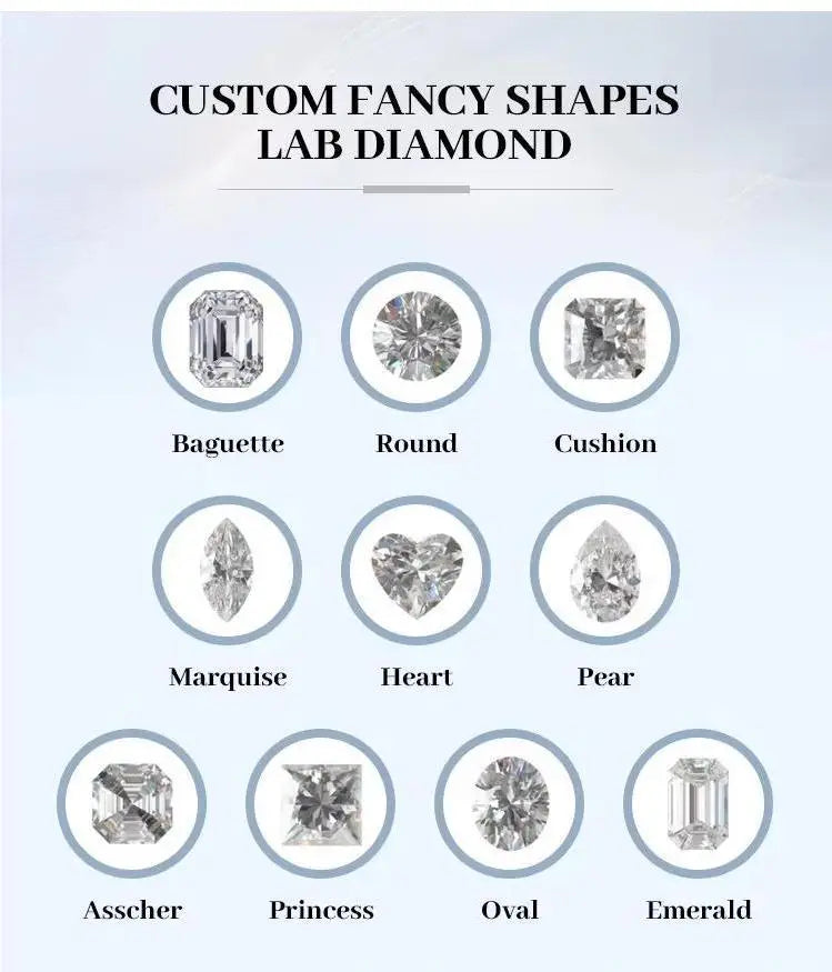RTS Wholesale Price 3.07CT D Color Loose Diamond IGI Certificate VS1 2EX Loose Diamond CVD Lab Grown Oval Cut Lab Diamonds