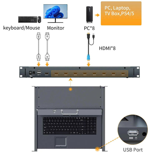 1U Rack Mount KVM Console Arvitek 15.6" LCD Monitor 8-Port for Cables Keyboard Touchpad Fits 23.6-31.5 Rack Depth Full HD