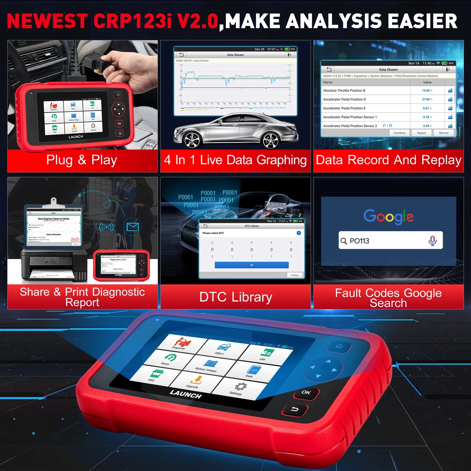 USA EU Warehouse Launch CRP123I V2.0 Escaner Automotriz Lifetime Free OBD2 Scanner With 7 Resets AS CRP123X V2.0
