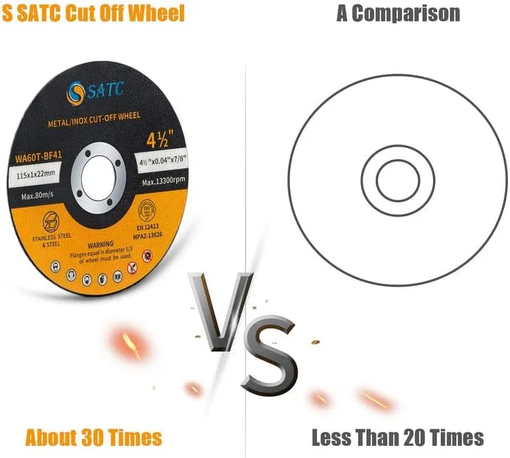 USA Free Shipping 50 PCS Cutting Wheels 4.5"x.040"x7/8" Angle Grinder Cutting Disc Ultra Thin Metal & Stainless Steel