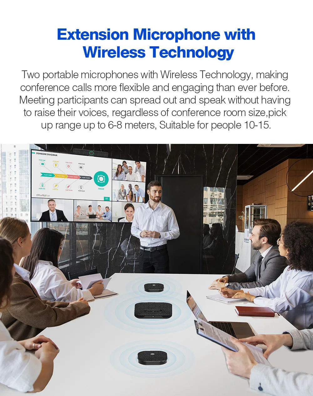 Noise Canceling Wireless Speakerphone Conference Audio System