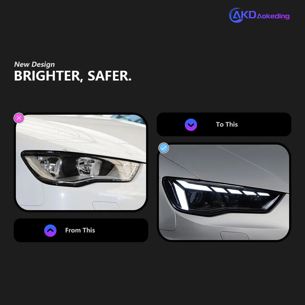Poland Local Shipping Head Lamp for Audi A3 LED Headlight Projector Lens 2013-2016 S3 Front Drl Signal Automotive Accessories