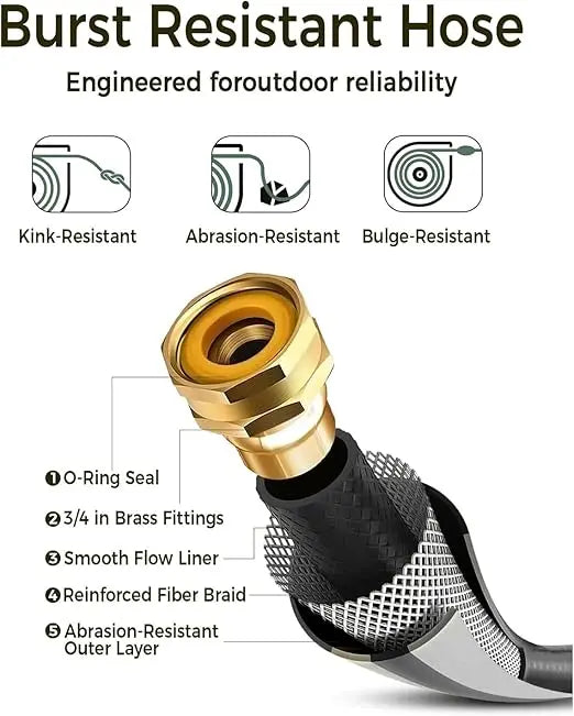 Hot Sale 1/2 Automatic Retractable Garden Hose Reel Free Shipping Wall Mounted Water Hose Pipe for Garden Pet Car Wash