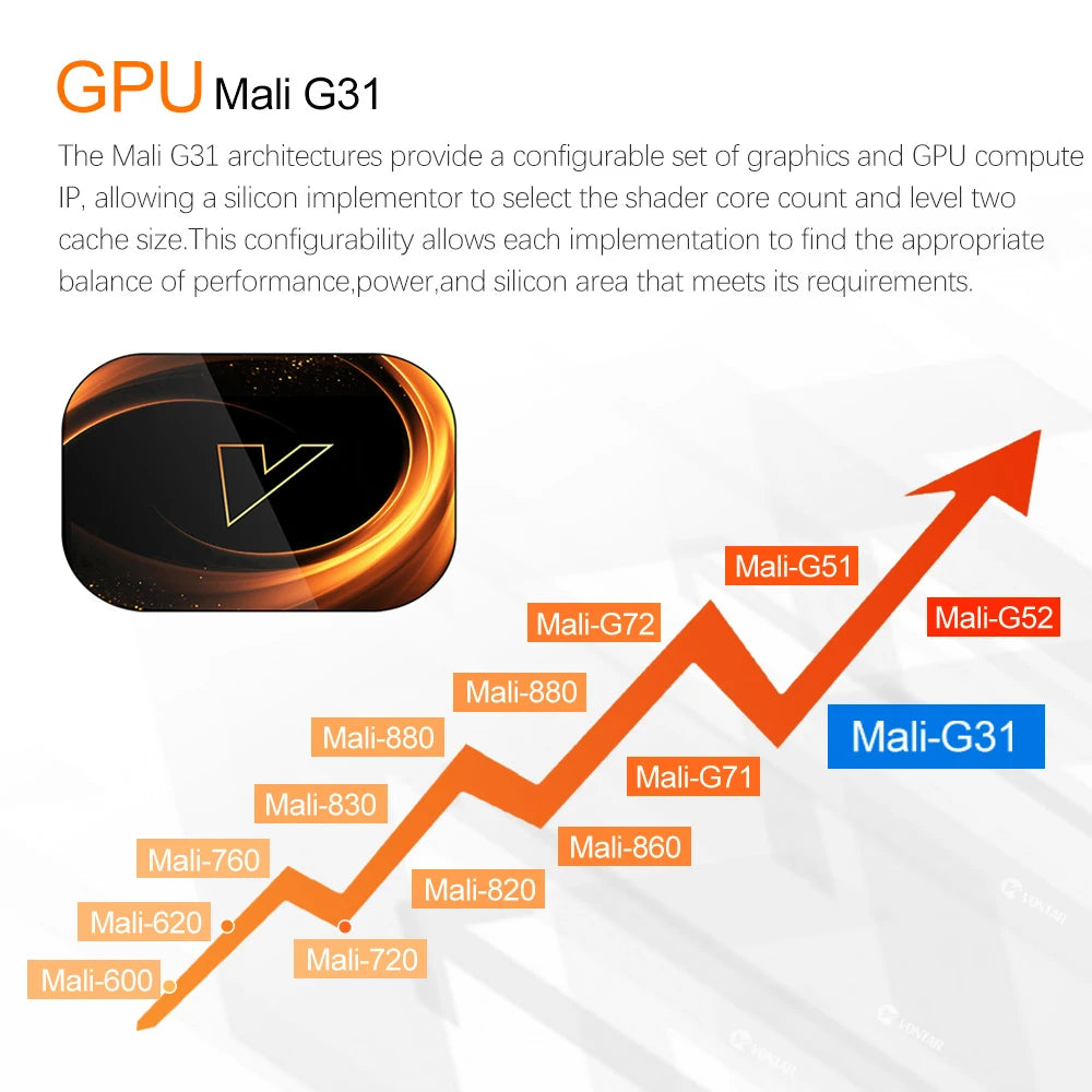 VONTAR X3 4GB 32GB 8K TV BOX Android 9 Smart Android TVBOX 9.0 Amlogic S905X3 Wifi 1080P BT 4K Set Top Box media player