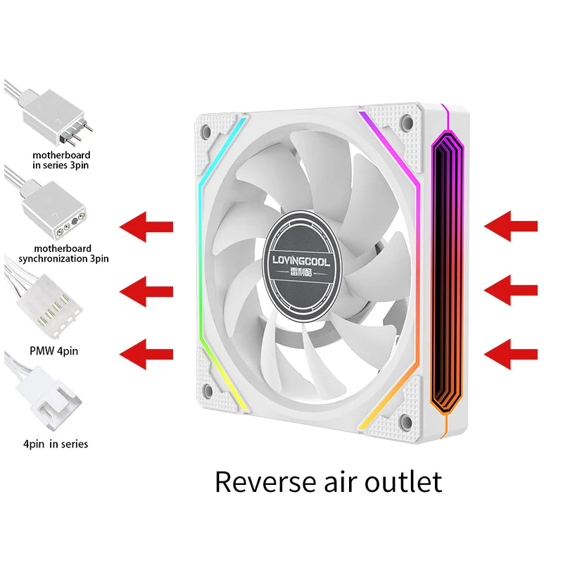 Lovingcool Newest Design Colorful LED Computer Case Fan PWM 120mm Ventiladores PC ARGB Fan 5V 3PIN 4PIN Plastic RGB 40000 Hrs