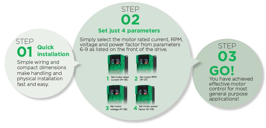 Nidec Drive Commander C200 Ac Drive 1PH 220V 0.75KW Control Techniques VFD VSD C200-01200042A Inverter Variable Frequency Drive