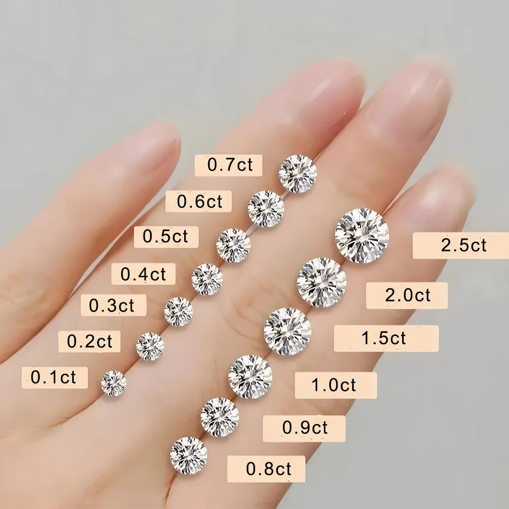 2CTS Round Shape CVD Lab Grown Diamond